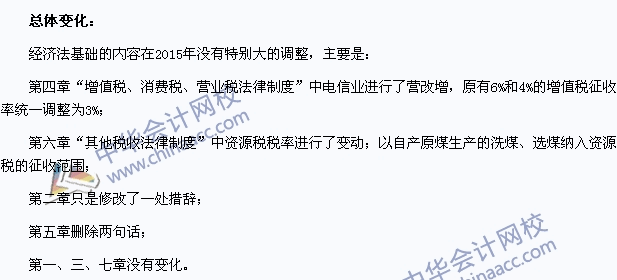 2015��������ְ�ƿ��ԡ����÷��������¾ɽ̲ĶԱ�