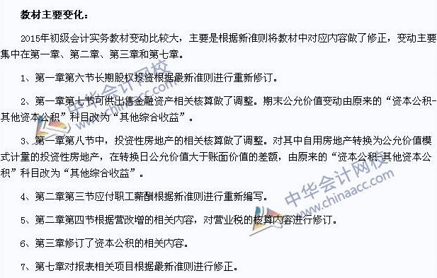 2015��������ְ�ƿ��ԡ��������ʵ���¾ɽ̲ĶԱ�