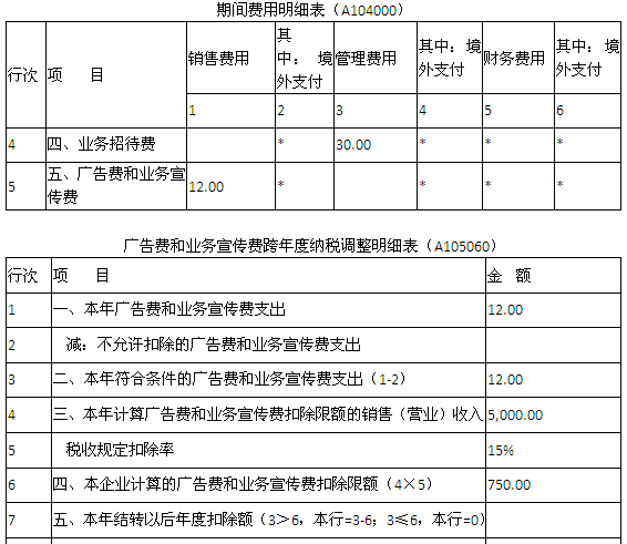 新企业所得税纳税申报表房企填写示例(三)