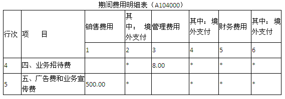 新企业所得税纳税申报表房企填写示例(一)