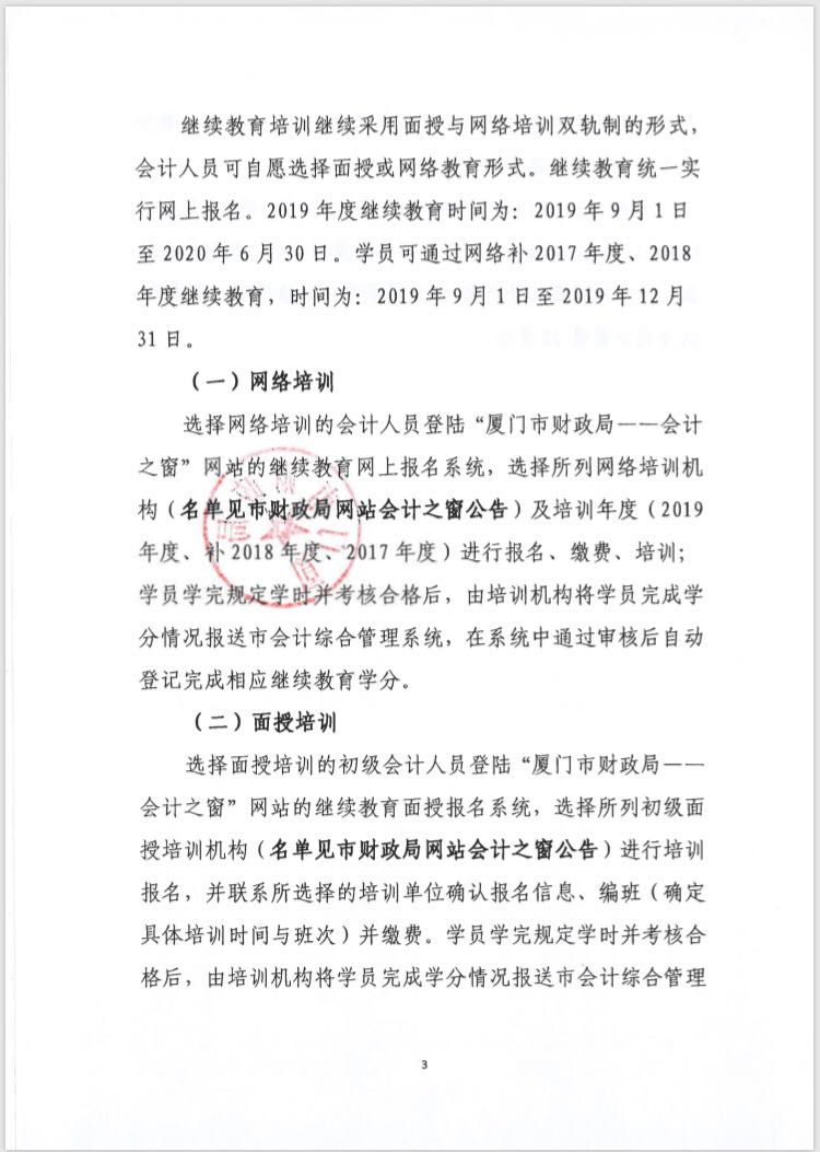 2019���Ż�Ƽ���������ѵ�й�֪ͨ
